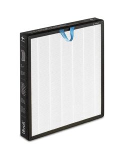 LEVOIT VITAL 100S 寵物專用智能空氣淨化機濾芯